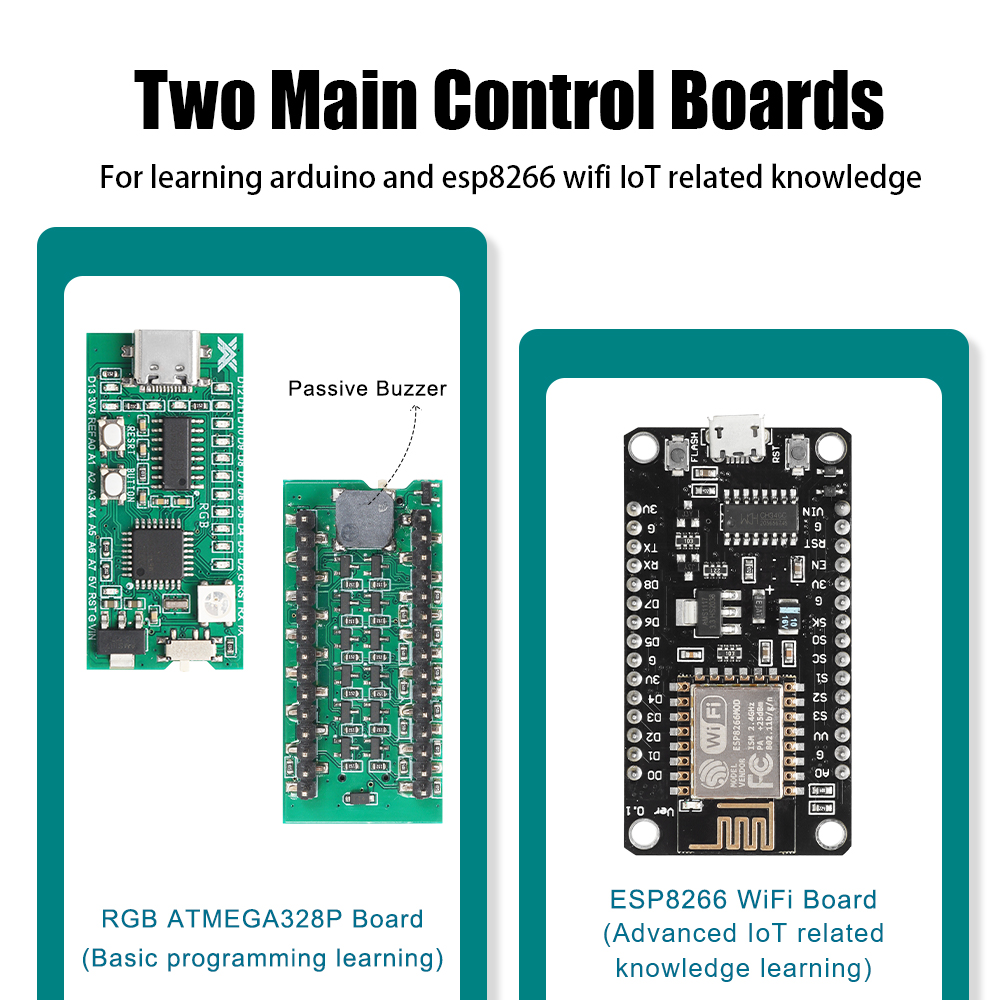 Tscinbuny Automation Kit Devel - đánh giá và giá Home Automation Arduino