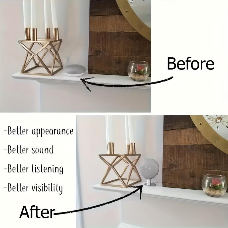 For Google Nest/Home Mini Smar - đánh giá và giá Google Speaker Nest Audio