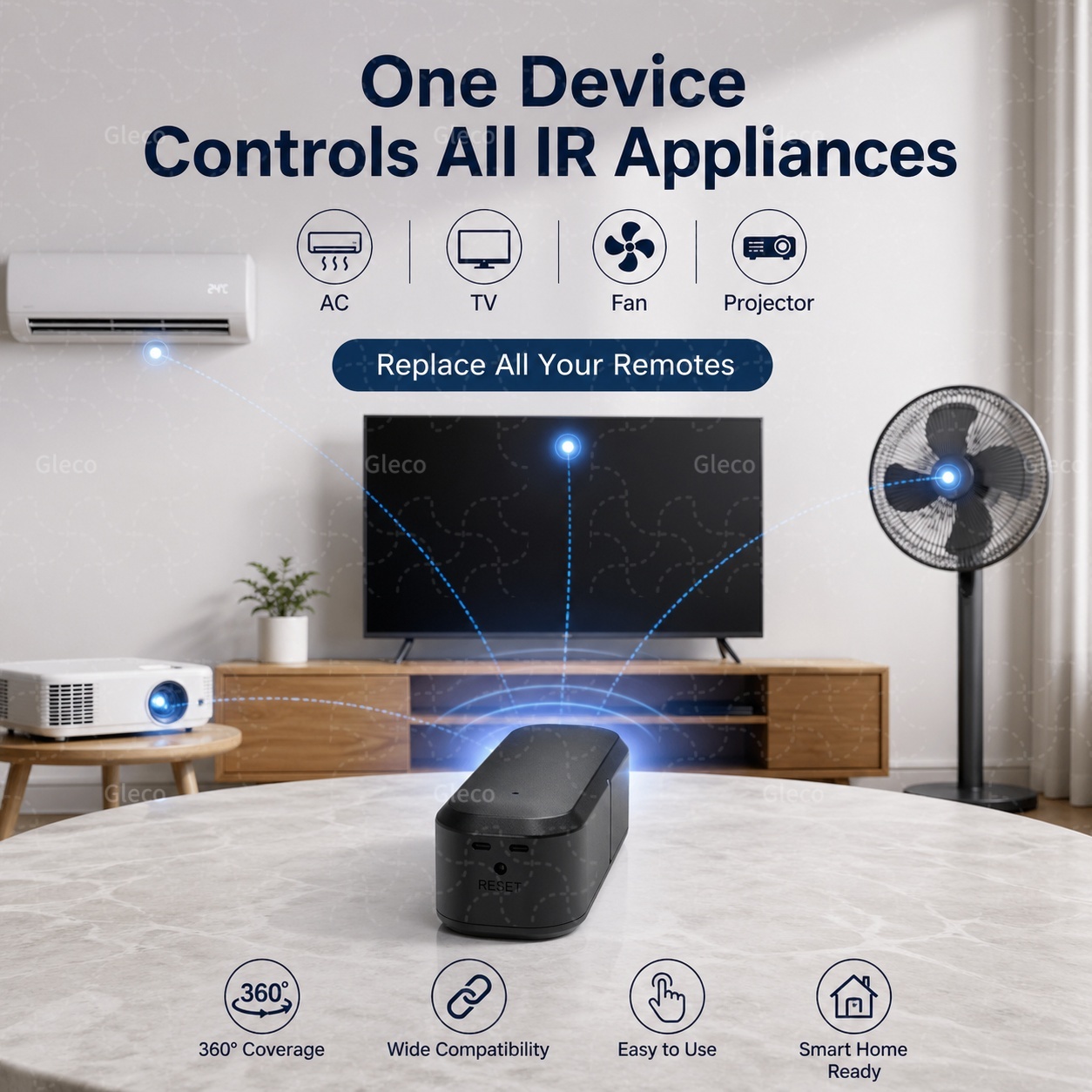 Zigbee Smart IR Remote Control - đánh giá và giá Ir Blaster Universal