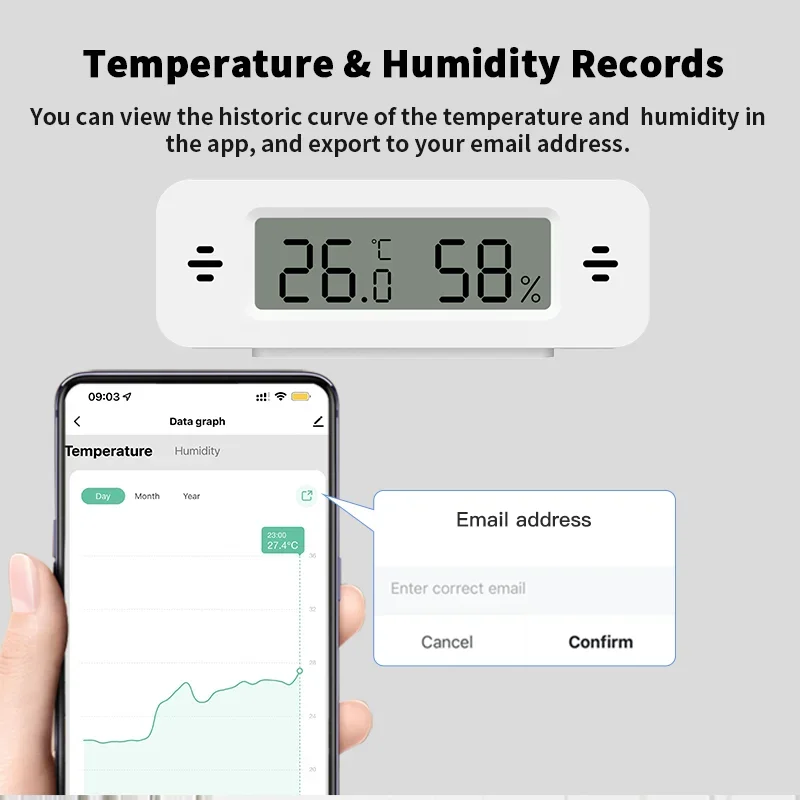 Tuya WiFi Zigbee Mini Temperat - đánh giá và giá Home Automation Technology