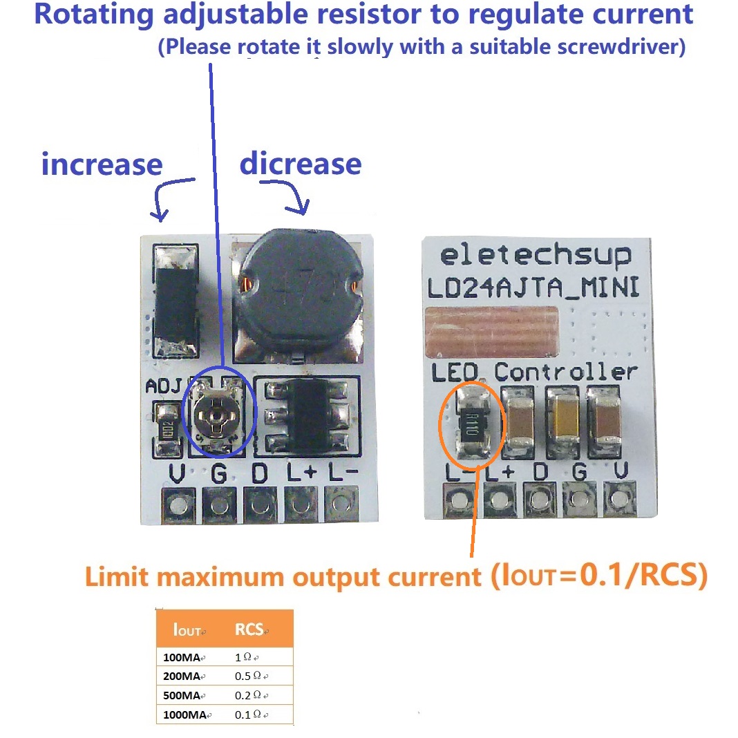 for Arduino ESP32 DC 12V 24V L - đánh giá và giá Home Automation Arduino
