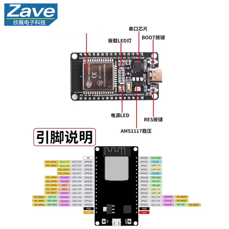 ESP32 WiFi Bluetooth Developme - đánh giá và giá Ethernet Module W5500