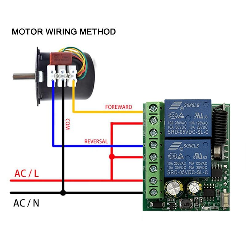 DC 12V 24V AC 220V RF433 2CH M - đánh giá và giá 433Mhz Receiver Module