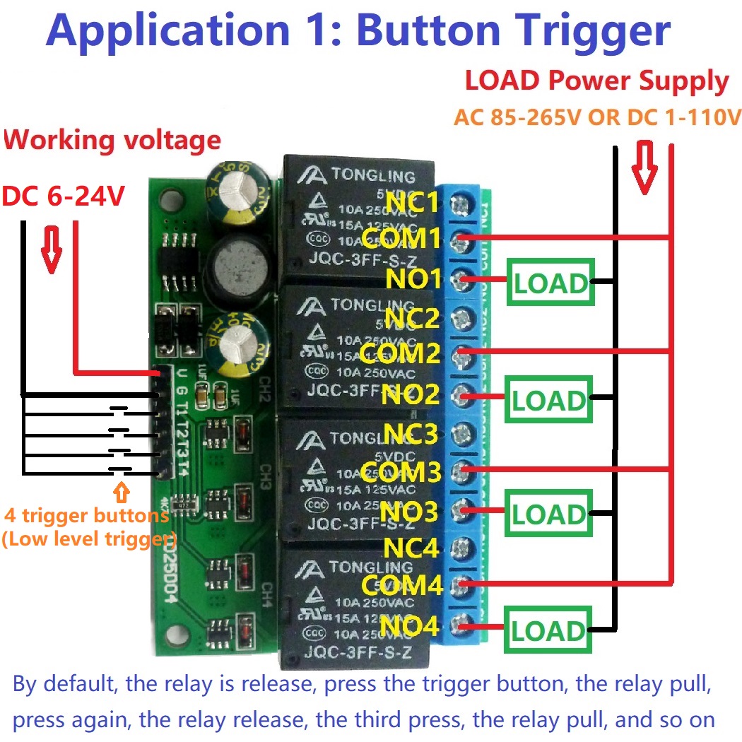 4ch DC 6V-24V Flip-Flop Latch  - đánh giá và giá Shelly Relay Module