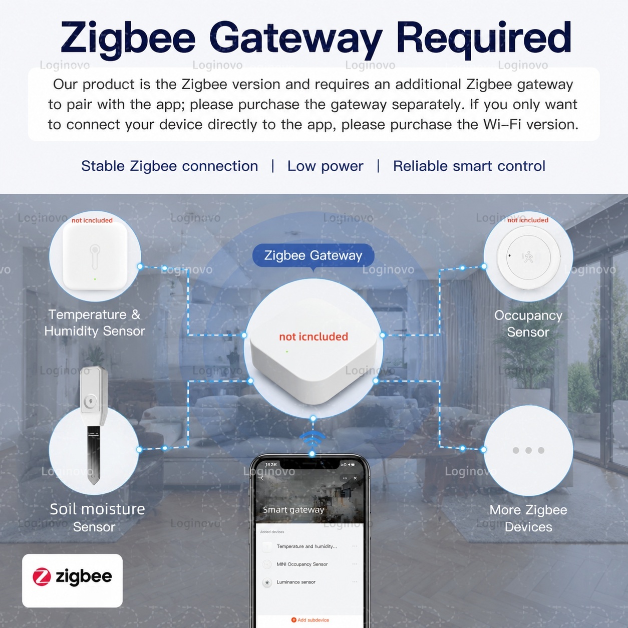 Tuya Zigbee Soil Moisture Test - đánh giá và giá Home Automation Technology