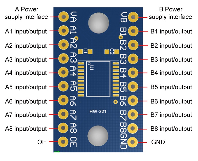 TXS0108E Module 8 Channel Bi-d - đánh giá và giá Level Shifter 3.3V